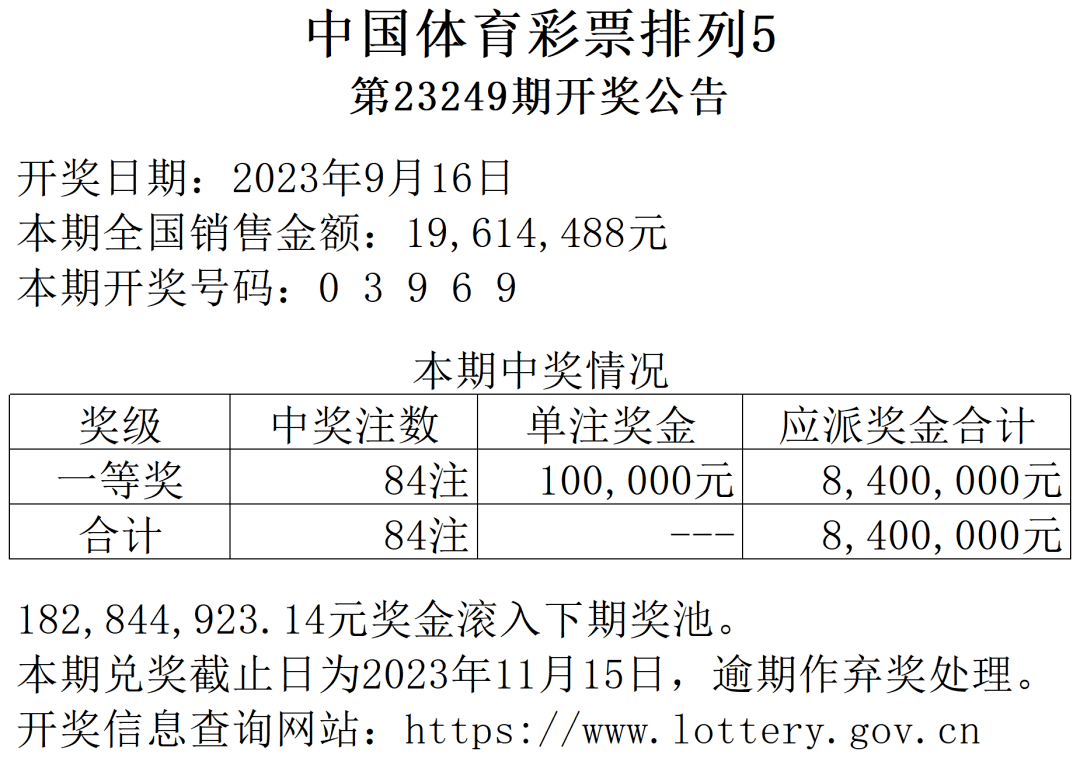 老年醫(yī)療護(hù)理 第7頁