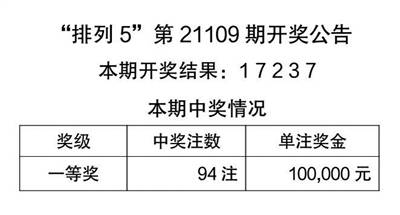 2025年天天彩資料大全 ,全面釋義、解釋與落實(shí)與虛假宣傳-全面釋義、解釋與落實(shí)