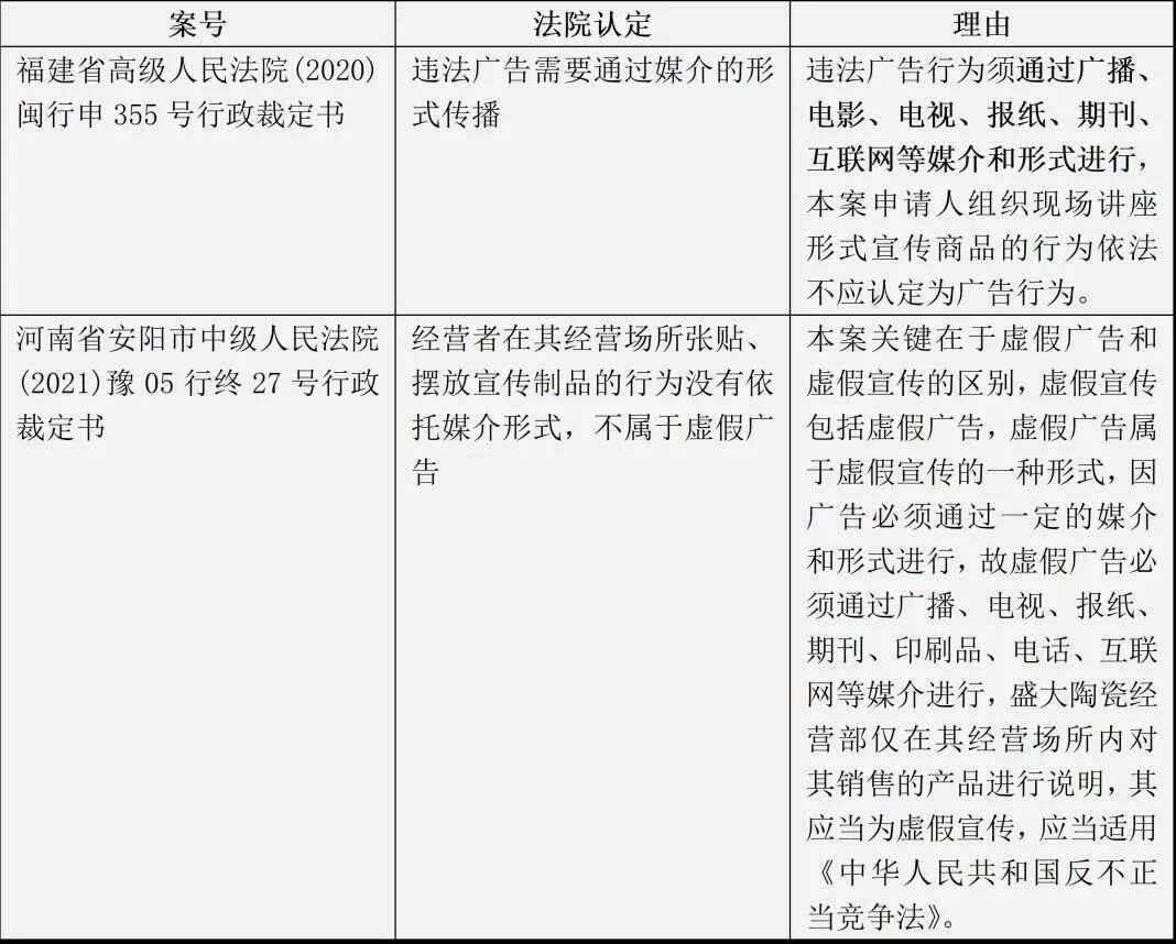 2025澳門與香港管家婆100%精準與2025年正版資料免費, 全面釋義、解釋與落實與虛假宣傳-全面釋義、解釋與落實 解析與釋義