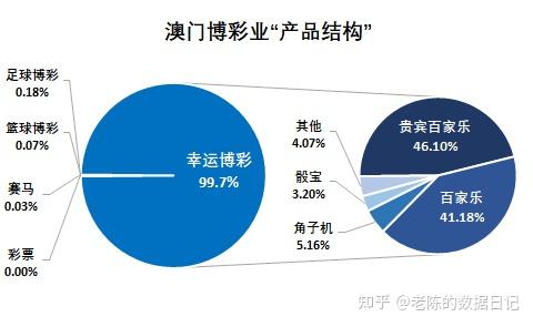 澳門或香港管家婆100%精準, 全面釋義與警惕虛假宣傳-全面釋義、解釋與落實