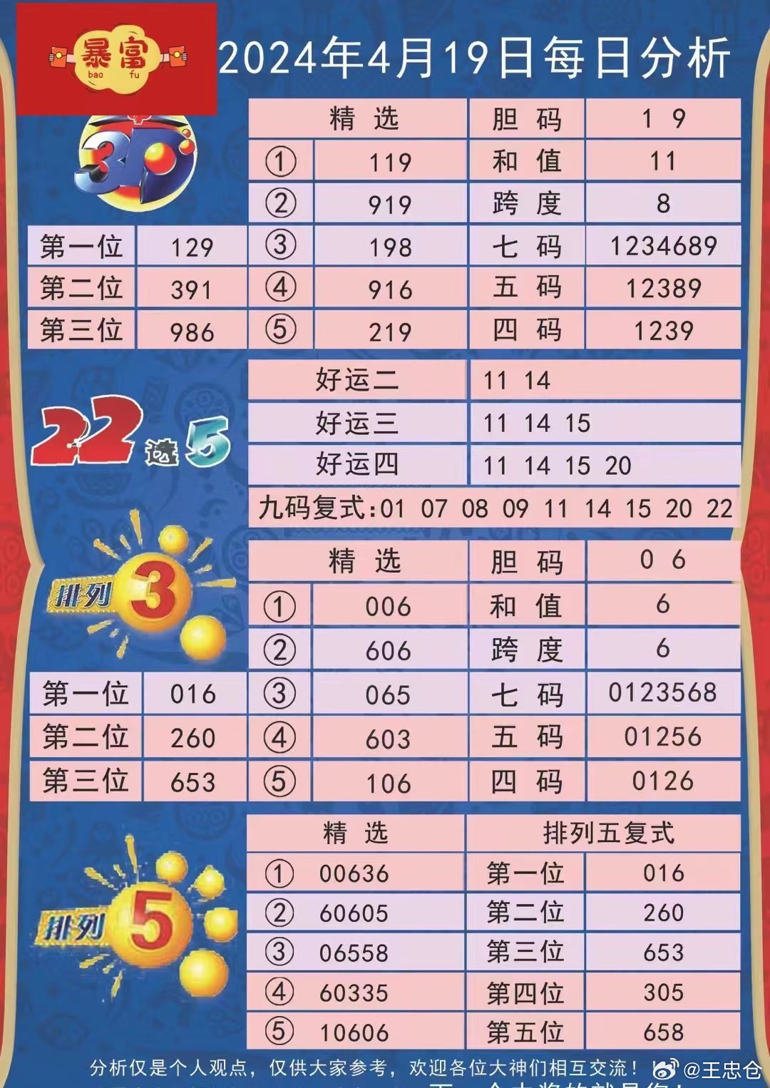 新澳今晚特9點30開什么#NAME?