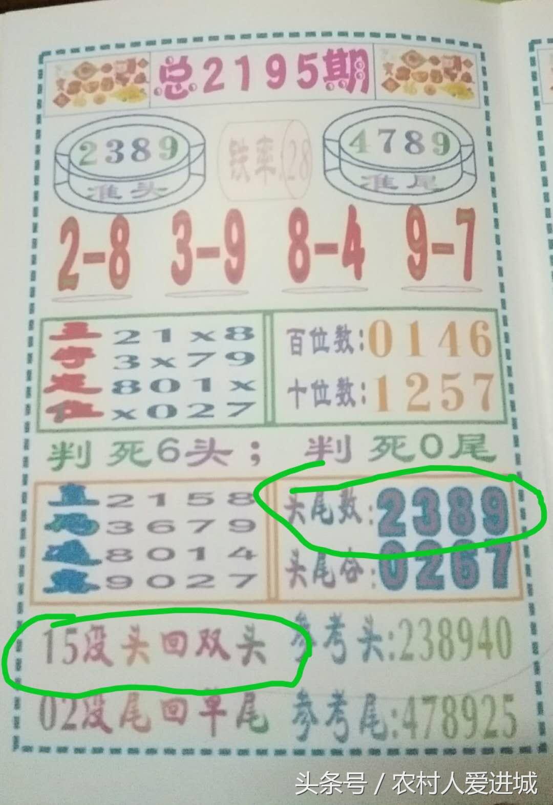 新奧正版免費(fèi)料大全或2025年新澳門(mén)跟香港期期準(zhǔn)全面釋義、解釋與落實(shí)與警惕虛假宣傳-全面釋義、解釋與落實(shí) 解析與釋義